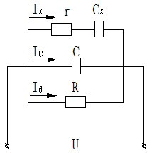 電氣設(shè)備試驗(yàn)的等值電路圖